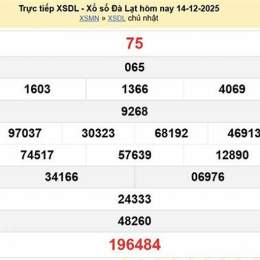 xổ số đà lạt ngày 28 tháng 12 năm 2025
