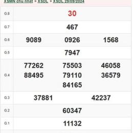 xổ số đà lạt ngày 6 tháng 9
