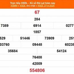 xổ số đà lạt ngày mùng 5 tháng 7