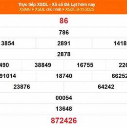 xổ số đà lạt ngày mùng 7 tháng 12