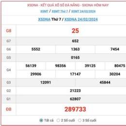 xổ số đà nẵng 28 tháng 2
