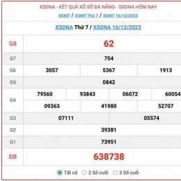 xổ số đà nẵng ngày 23 tháng 5