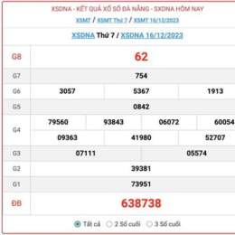 xổ số đà nẵng ngày 7 tháng 3