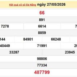 xổ số đa nẵng