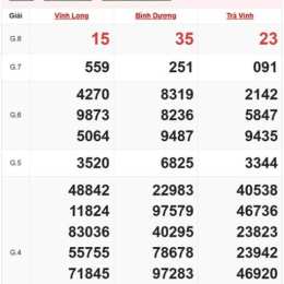 xổ số đặc biệt miền nam