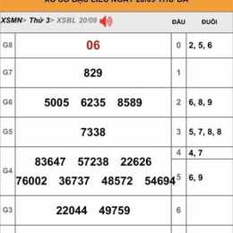 xổ số đài bạc liêu ba miền