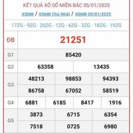 xổ số dài bắc