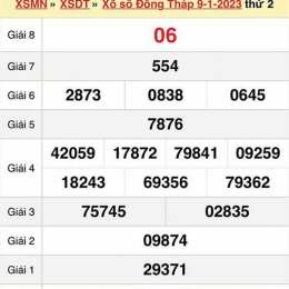xổ số đài đồng tháp chiều nay