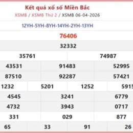 xổ số đài hà nội bữa thứ bảy