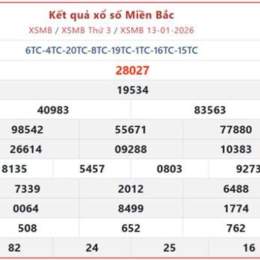 xổ số đài hà nội tối đêm nay