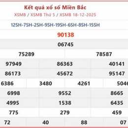 xổ số đài hà nội tối hôm qua