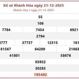 xổ số đài khánh hòa thứ tư hàng tuần