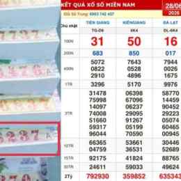 xổ số đài kiên giang tiền giang