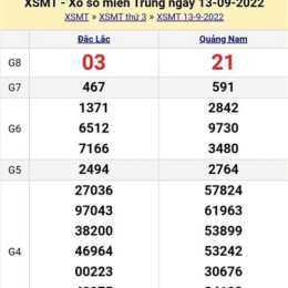 xổ số đài miền trung thứ tư tuần trước
