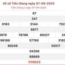 xổ số đài tiền giang ba đài