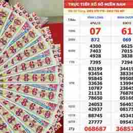 xổ số đài vĩnh long xổ số đài vĩnh long