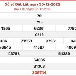 xổ số đắk lắk 30 ngày trước