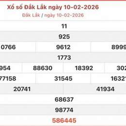 xổ số đắk lắk đắk lắk