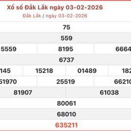 xổ số đắk lắk một tháng