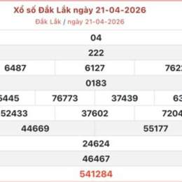 xổ số đắk lắk ngày 21 tháng
