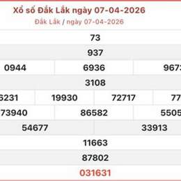 xổ số đắk lắk ngày 7 tháng 4