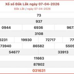 xổ số đắk lắk quay thử