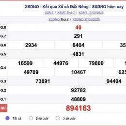 xổ số đắk nông hôm qua