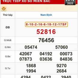 xổ số đắk nông ngày 20 tháng 12