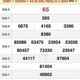xổ số đắk nông ngày 28 tháng 2