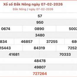 xổ số đắk nông ngày 7 tháng 2