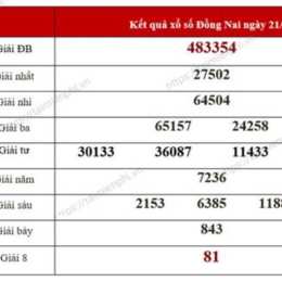 xổ số đồng nai 07 tháng 01