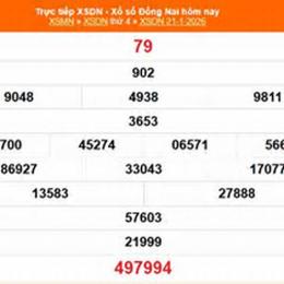 xổ số đồng nai 21 tháng 1