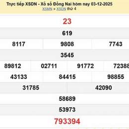 xổ số đồng nai ngày 3 tháng 12 năm 2025
