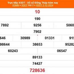 xổ số đồng tháp 12 tháng 01