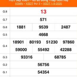xổ số đồng tháp 3 tháng 11