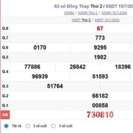 xổ số đồng tháp cà mau thứ hai hàng tuần