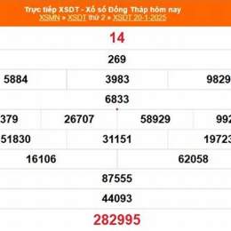 xổ số đồng tháp ngày 13 tháng 04 năm 2026