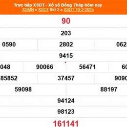 xổ số đồng tháp ngày 2 tháng 3 năm 2026