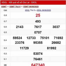 xổ số gia lai thứ 6