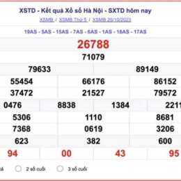 xổ số hà nội hôm nay trực tiếp