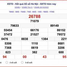 xổ số hà nội thứ hai tuần