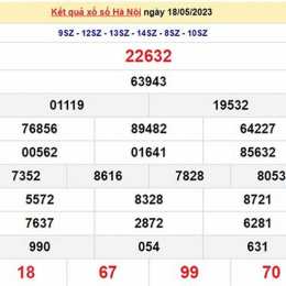 xổ số hà nội tối qua