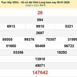 xổ số hà nội vĩnh long tuần rồi