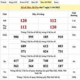xo so ha