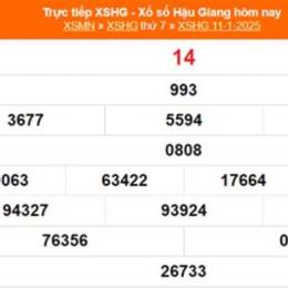 xổ số hậu giang 1 tháng 11