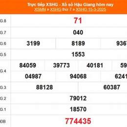 xổ sổ hậu giang 15 11