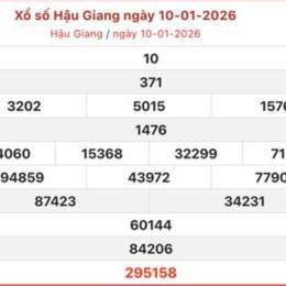 xổ số hậu giang 3 tháng 1