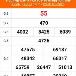 xổ số hậu giang 6 tháng 6