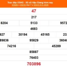 xổ số hậu giang 9 tháng 5