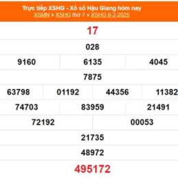 xổ số hậu giang ngày 1 tháng 8 năm 2026